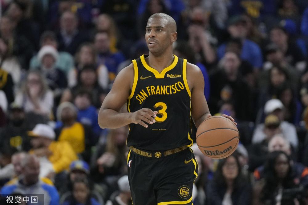 NBA现役
