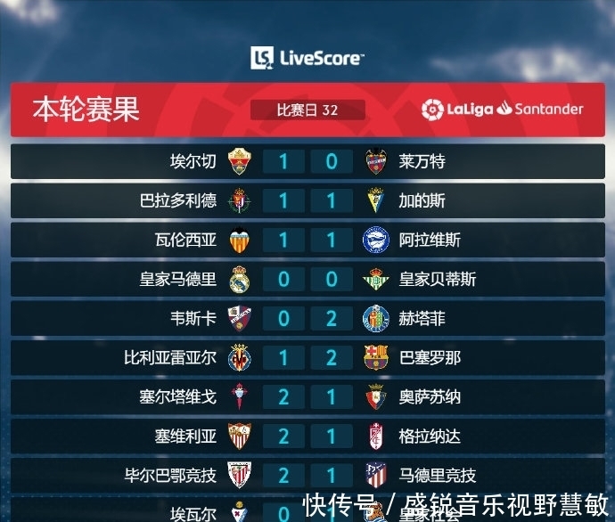 来不是依靠 来不是依靠