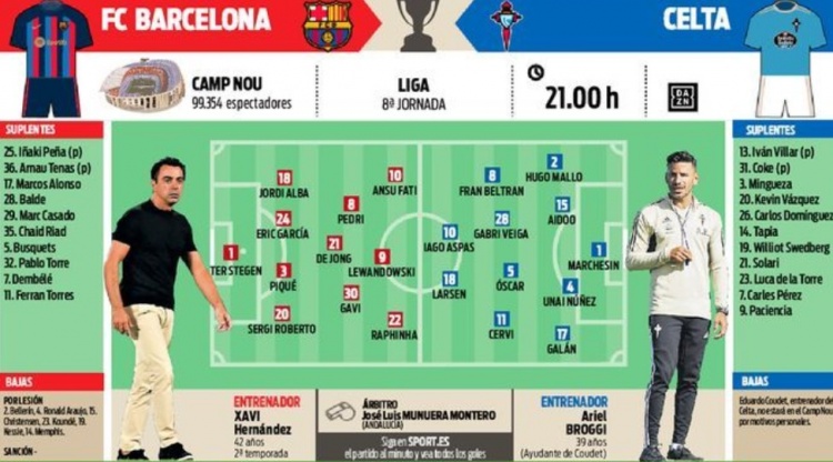 深入研讨 深入研讨